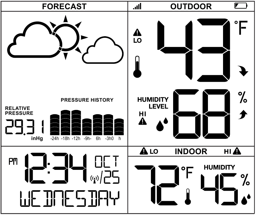 La Crosse Technology 308-1711BL Wireless Weather Station With Heat Index And Dew Point Teal Blue White C3fef1ceeb