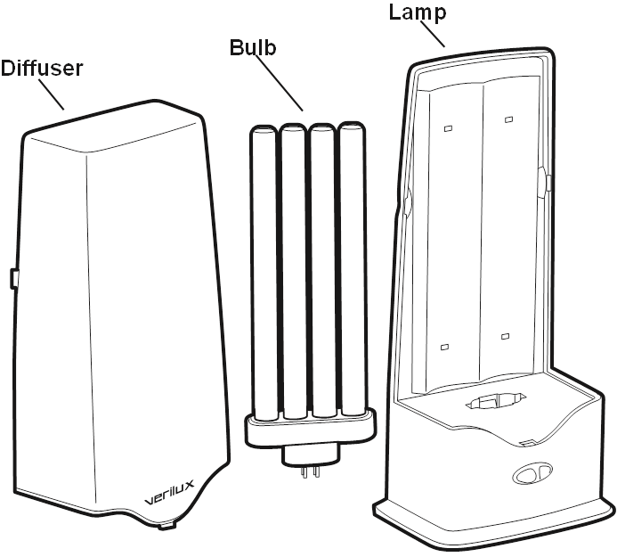 Verilux TwiLight Mini Ultra (VT04) Blue Light Therapy System Manual