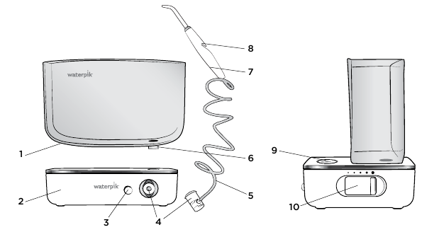 Waterpik Sidekick Wf 04 Portable Water Flosser Manual Manualslib