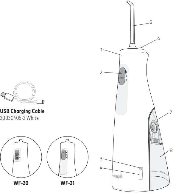 Waterpik Cordless Pulse Water Flosser Wf 20 Wf 21 Series Manual