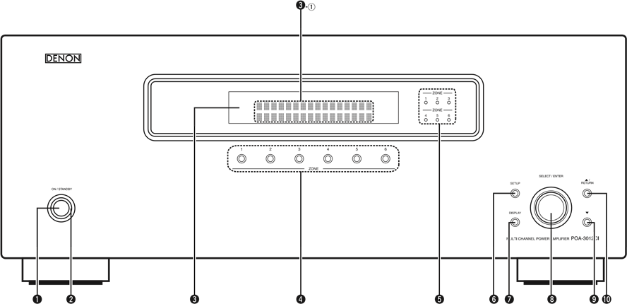 Denon POA-3012CI - Powerful and Precision-engineered Multi-Channel ...