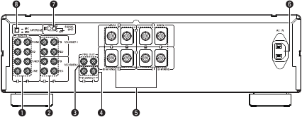 Denon PMA-1510AE - High-Performance Stereo Integrated Amplifier Manual ...