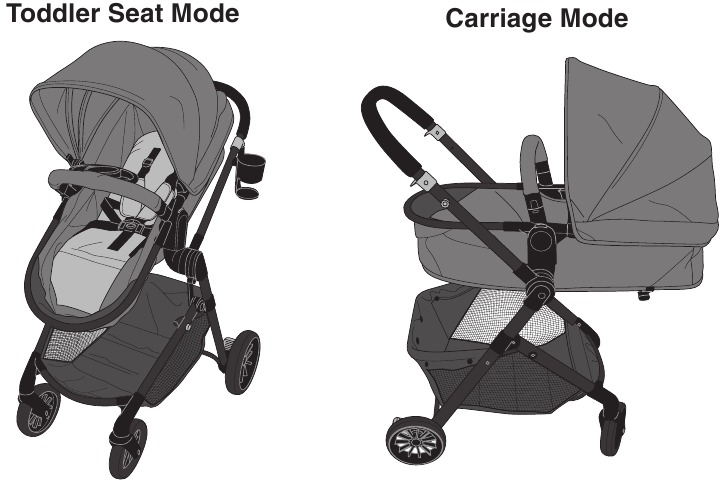 Choosing Mode of Use