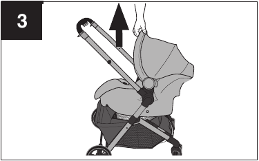 Using infant Car Seats on Your Unit Frame - Step 3