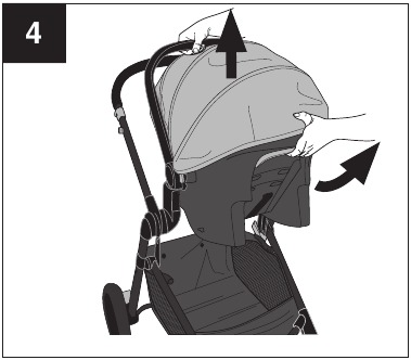 Using infant Car Seats on Your Unit Frame - Step 4