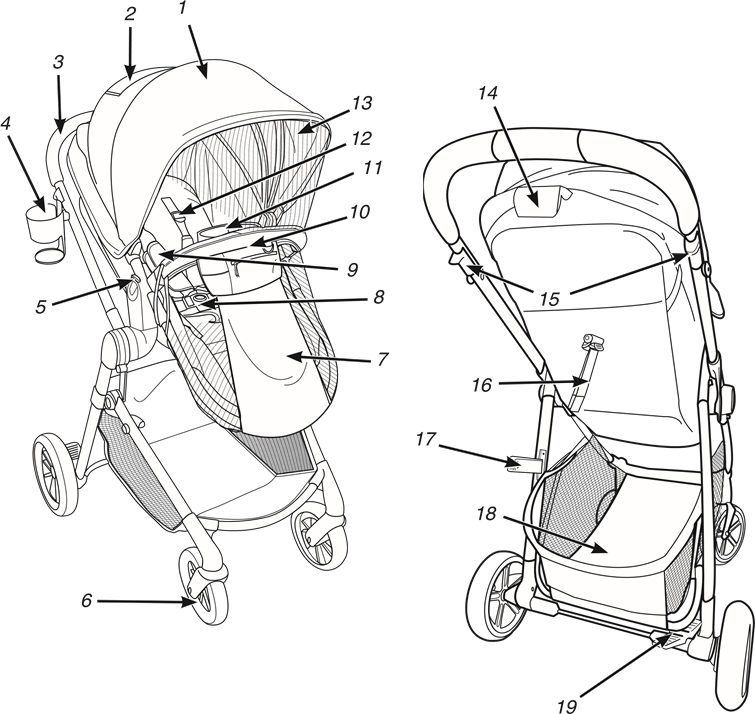 Evenflo Pivot Vizor Travel System with LiteMax Infant Car Seat