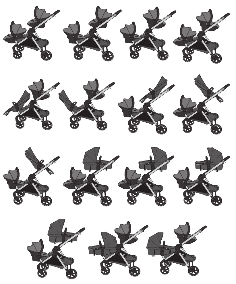 Use Configurations - Part 2
