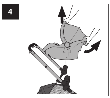 Using with the Recommended Infant Car Seats - Step 5