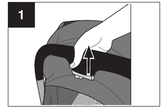 Using Your Stroller - Parent