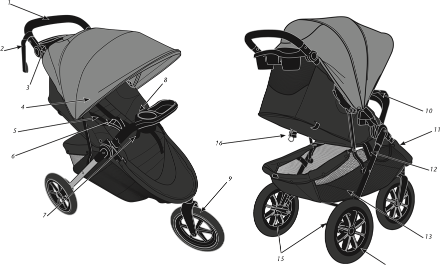 Evenflo Folio3 Jog & Stroll - Travel System with LiteMax Infant Car ...