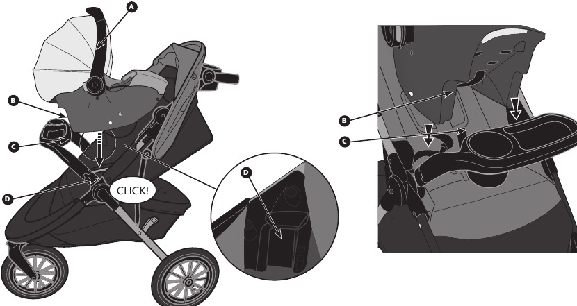 USING WITH THE LITEMAX or SAFEMAX INFANT CAR SEAT