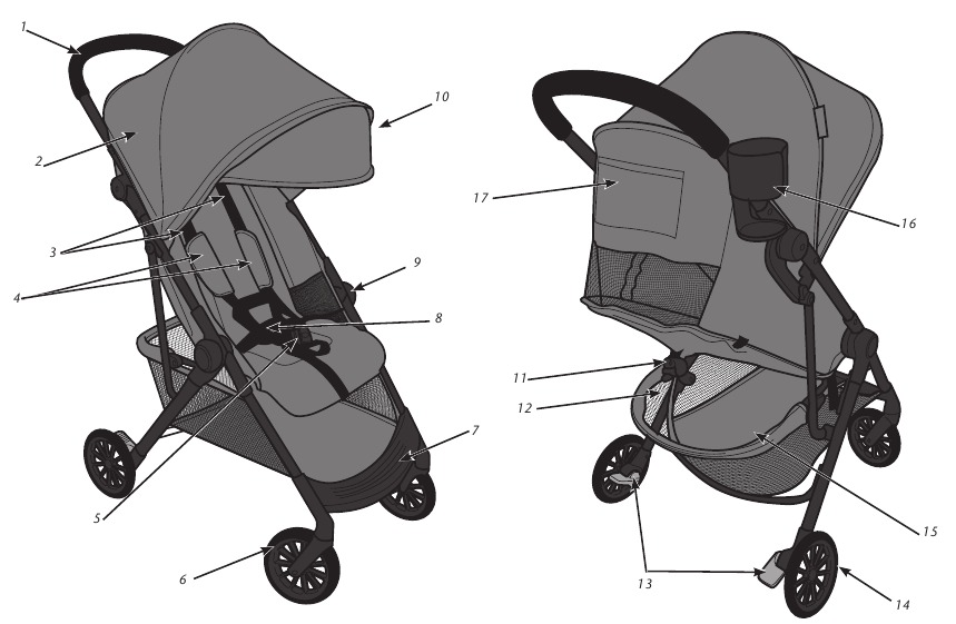 maxi cosi twin stroller Lila Modular Nomad Black Stickbait Color:Sutton Beige 1 Modular Travel System MapleStory Travel Laptop Backpack