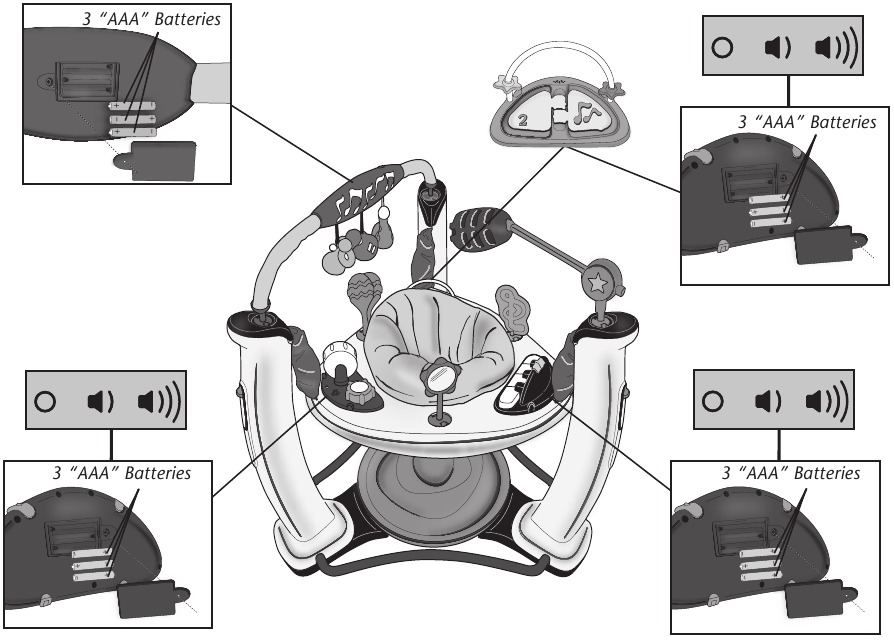 Evenflo Exersaucer Jam Session Activity Center Manual ManualsLib