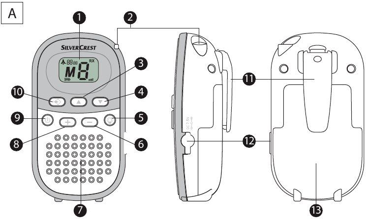 Components on the parents' unit