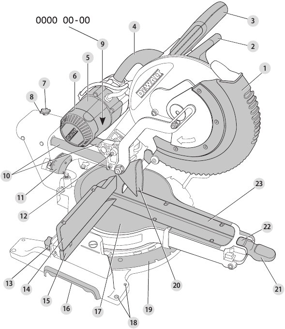 DeWalt DWS779, DWS780 Mitre Saw Manual ManualsLib