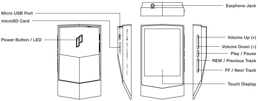 Cowon PLENUE V - Portable Music Player Manual | ManualsLib