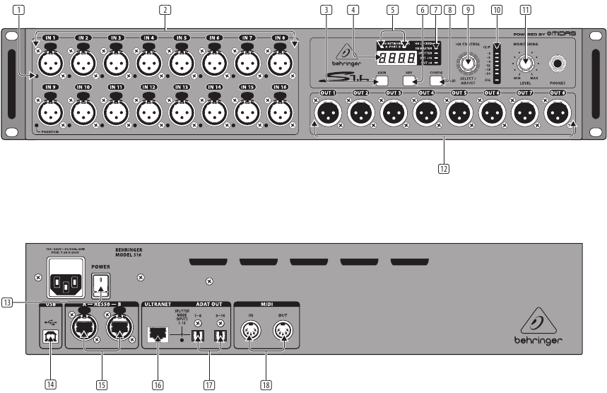 Behringer S16 I/O Box with 16 RemoteControllable Midas Preamps