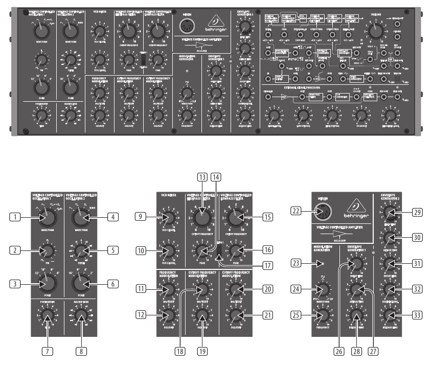 Behringer K-2 - Analog and Semi-Modular Synthesizer with Dual VCOs ...