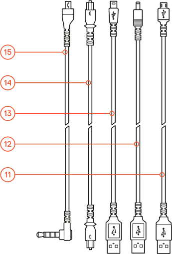 PRODUCT OVERVIEW - Part 3