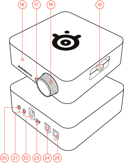 PRODUCT OVERVIEW - Part 4