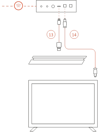 SLIM WITH OPTICAL AUDIO