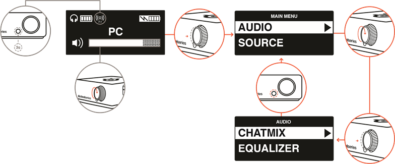 TRANSIMITTER OPERATION