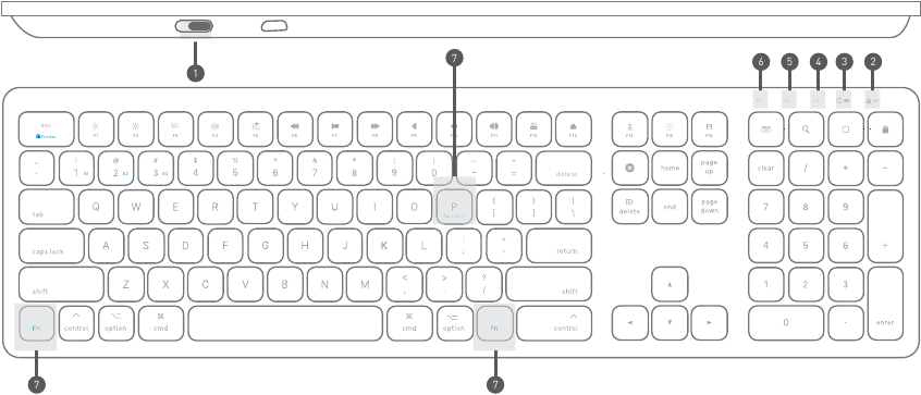MACALLY BTWKEYMB - Quick Switch Bluetooth Keyboard for Mac, iPad ...