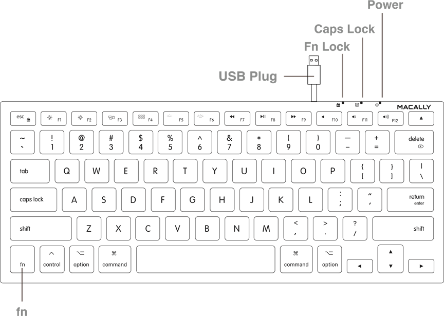 macally-blminizkeysg-backlit-white-led-compact-usb-wired-keyboard-for