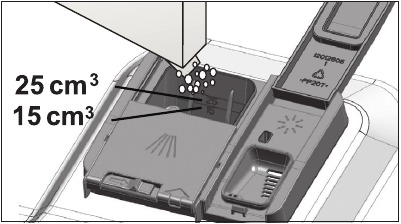 Adding detergent - Step 2