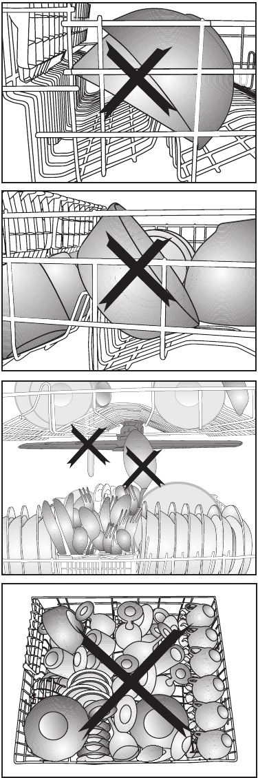 Improper Loading Of Dishware - Example 2