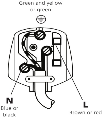 Installation - Fitting a different plug