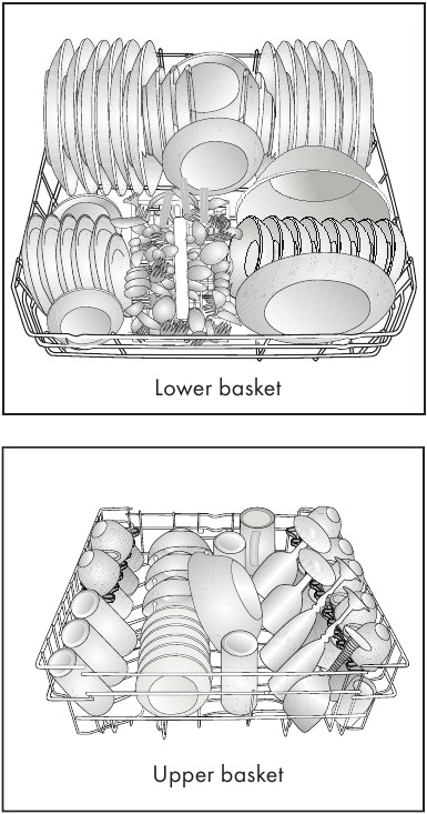 Suggestions for loading the dishwasher