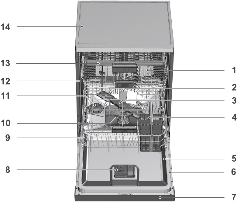 Beko DVS04020W; DVS04020S; DVS04020B; DVS04X20W; DVS04X20X