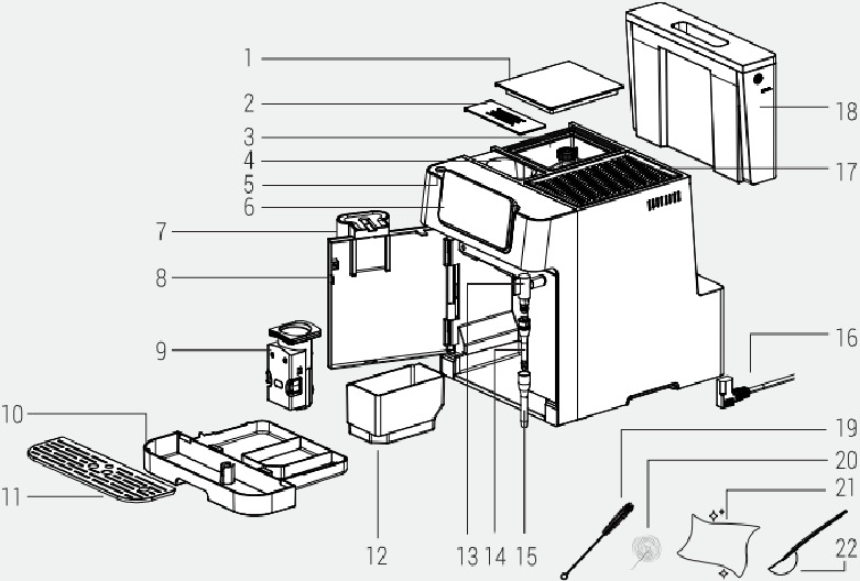 Your Fully Automatic Coffee Machine