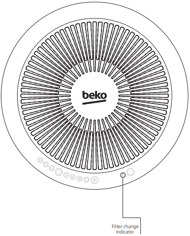 Air quality indication