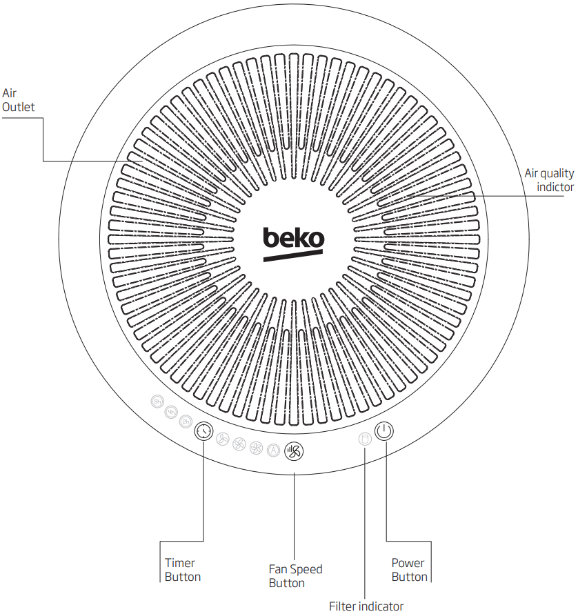 Control Panel Introduction