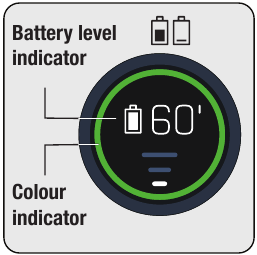 LCD Display - Battery level indication