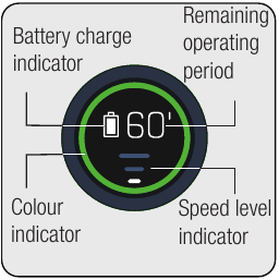 LCD Display - Main Screen