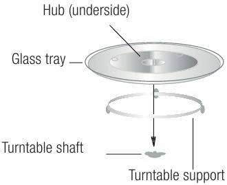 Installing the turntable