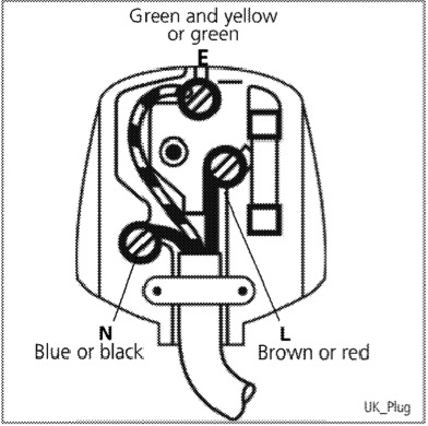 Plug Wiring