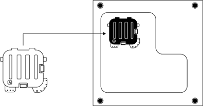 Assembly of Bottom Panel Covers - Cover A