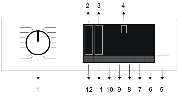 Operating the Product - Control Panel