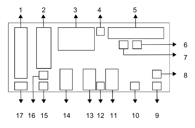 Operating the Product - Symbols on the Display