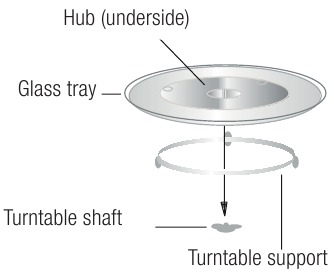 Installing the turntable