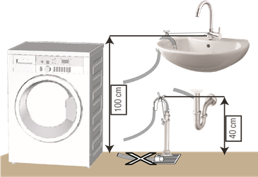 Connecting the drain hose to the drain