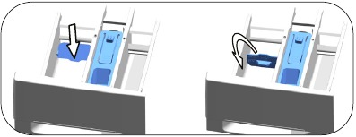 Using liquid detergents