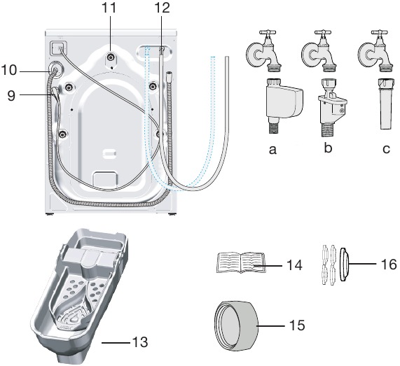 Unit Parts and Package Content
