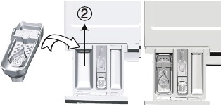 Using liquid detergents with liquid detergent cup