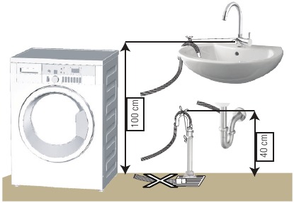 Connecting the drain hose to the drain