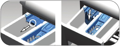 Using liquid detergents